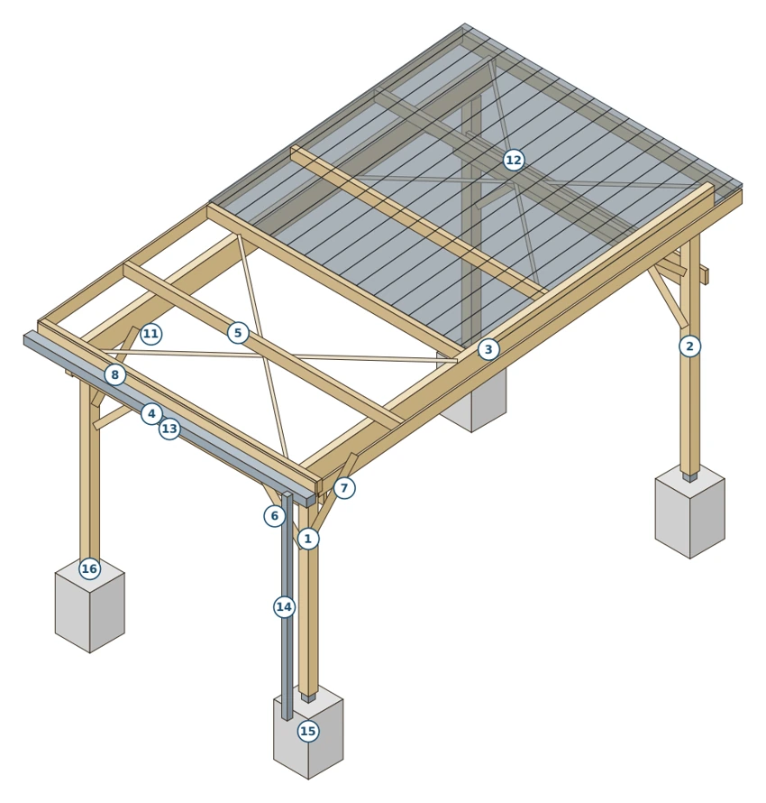 Vue d’ensemble : Carport 1 véhicule en Douglas