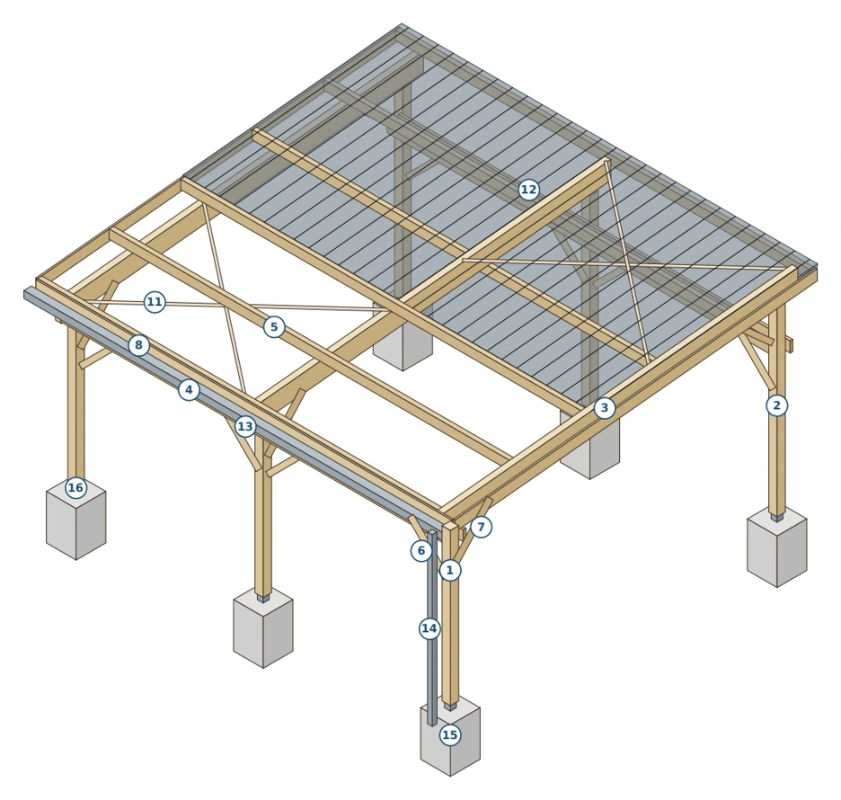 Structures bois en Douglas