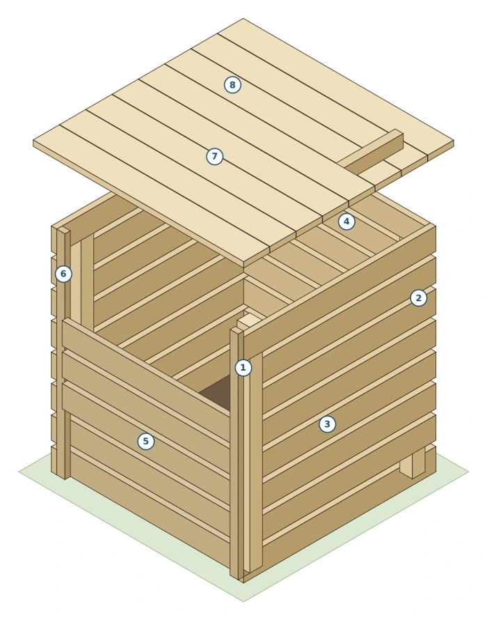 Vue d’ensemble : Composteur de jardin en Douglas